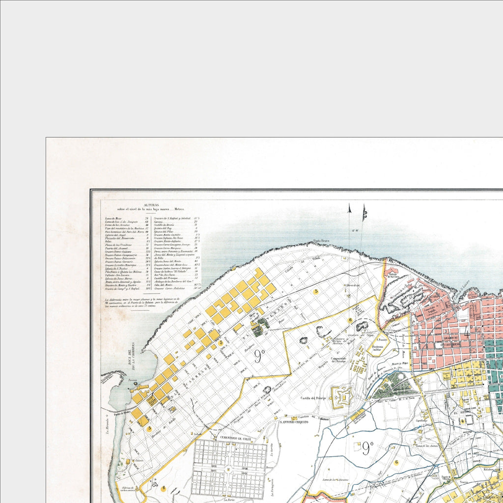 Havanna | Stadtplan | Vintage Map | 1881