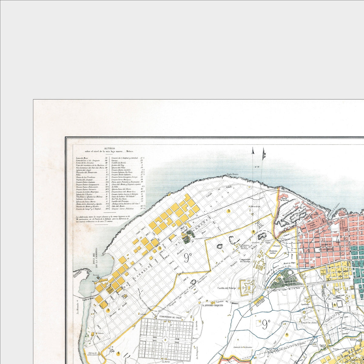 Havanna | Stadtplan | Vintage Map | 1881