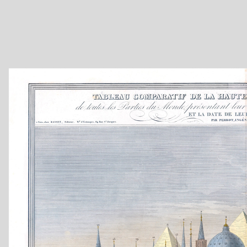 Atlas | Vergleichstabelle der Höhe der wichtigsten Monumente | 1840