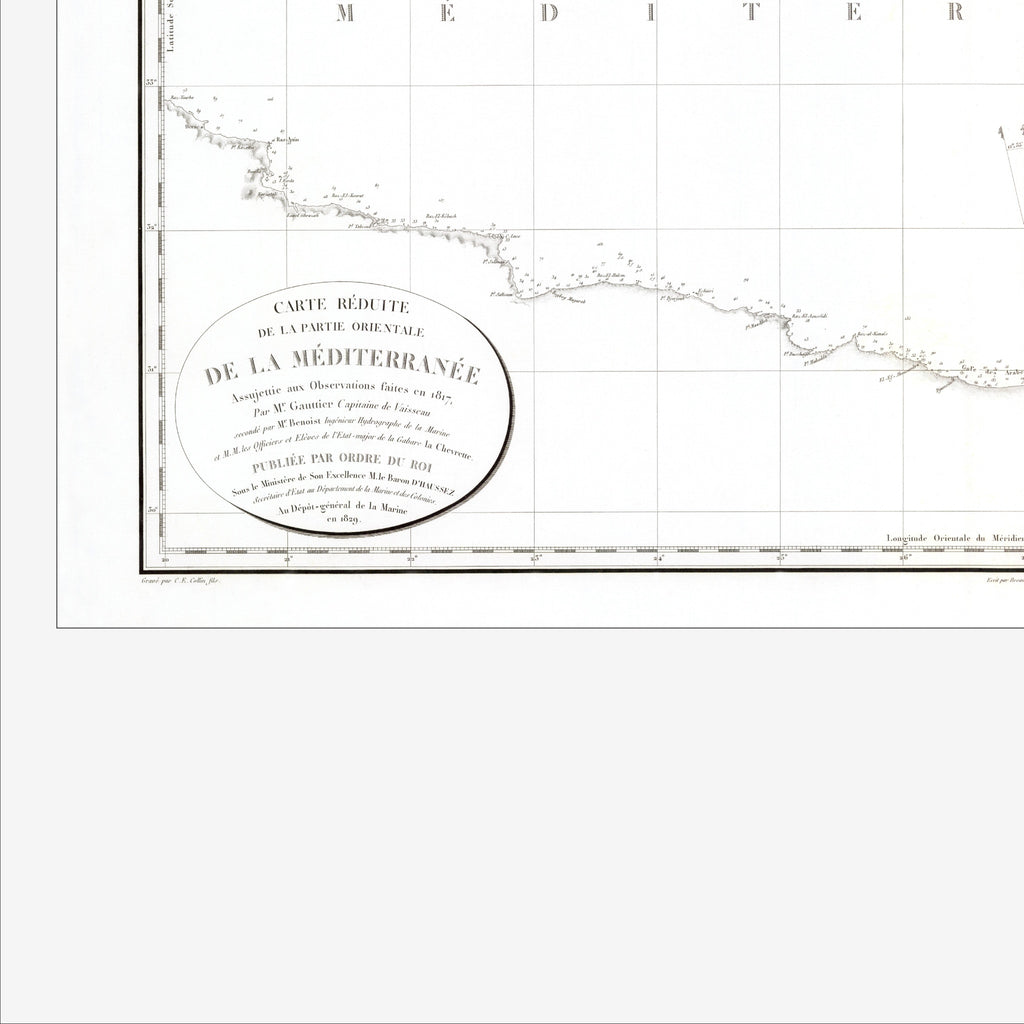 Mar Mediterráneo | Carta náutica | 1829