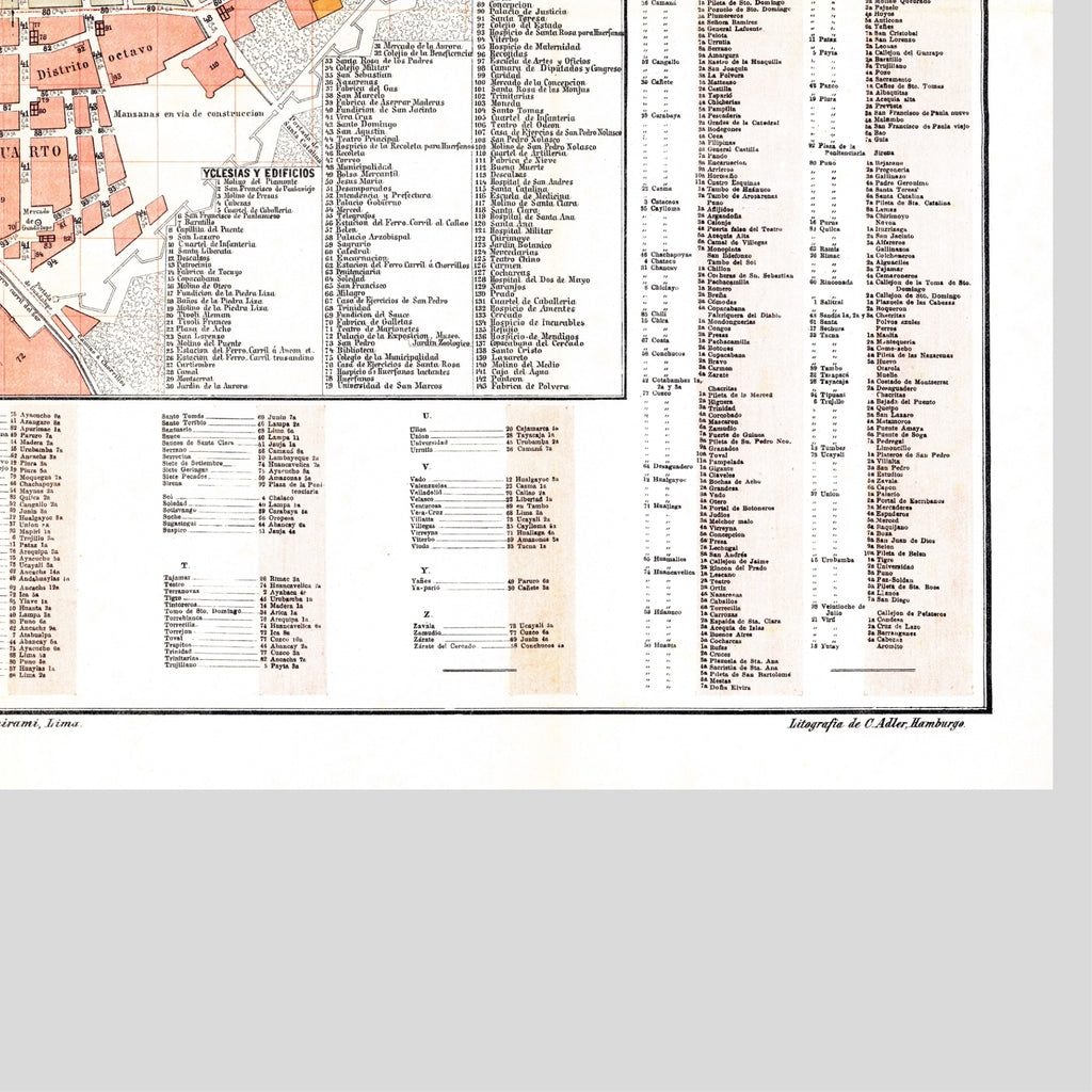 Lima | Stadtplan | Vintage Map