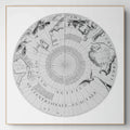 Arktis-Landkarte | 1688 | Nordpol | Globus | Vintage Map