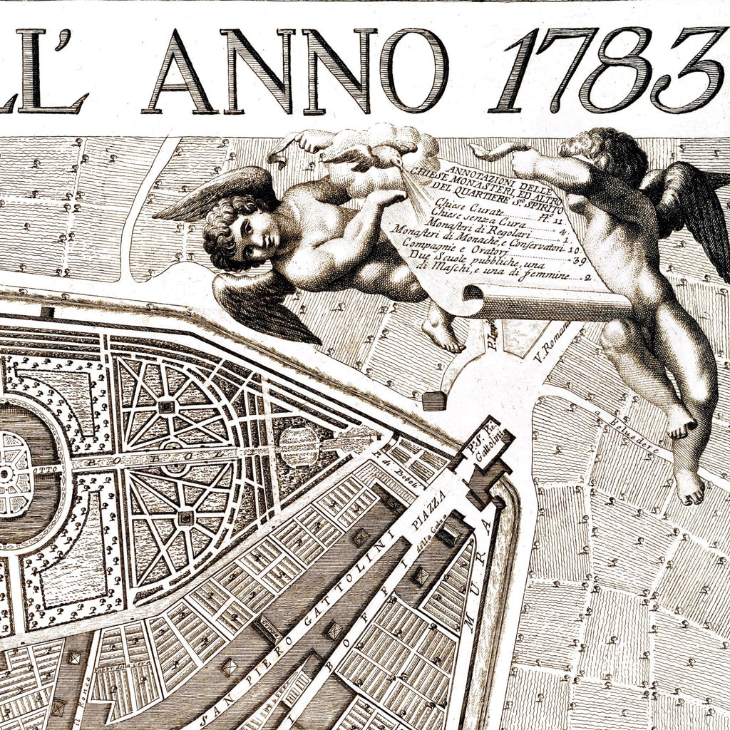 Florenz | Italien | Stadtplan | Vintage Map