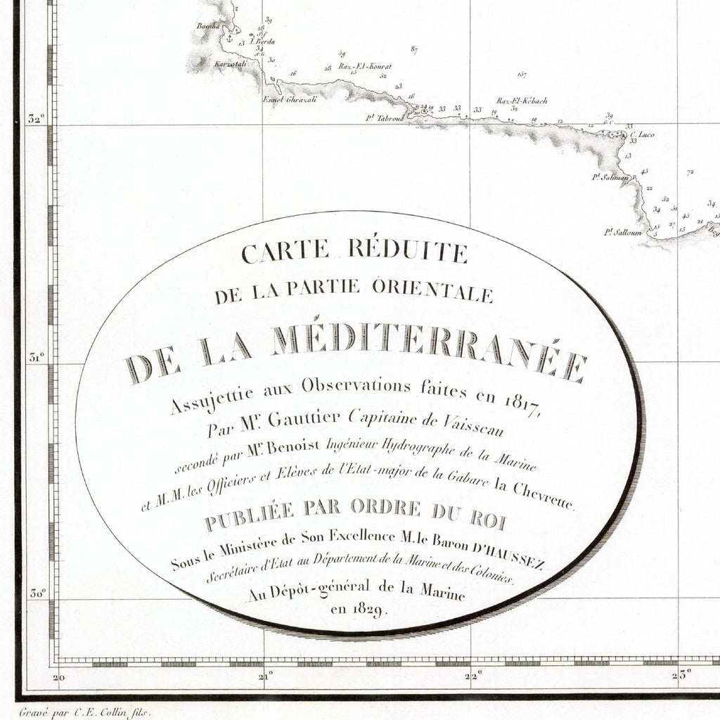 Mar Mediterráneo | Carta náutica | 1829