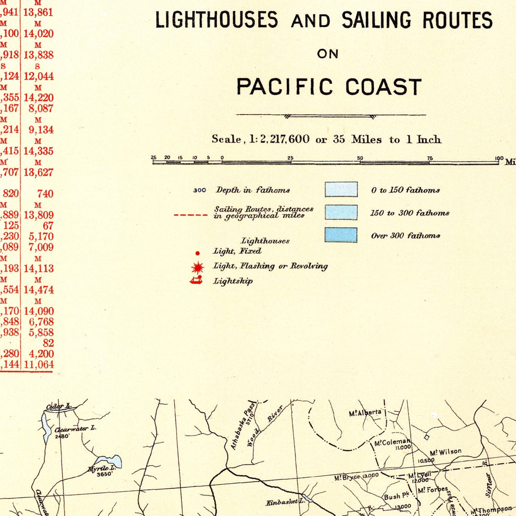 Pazifik | Leuchttürme | Segelrouten | Kanada | Vintage Map
