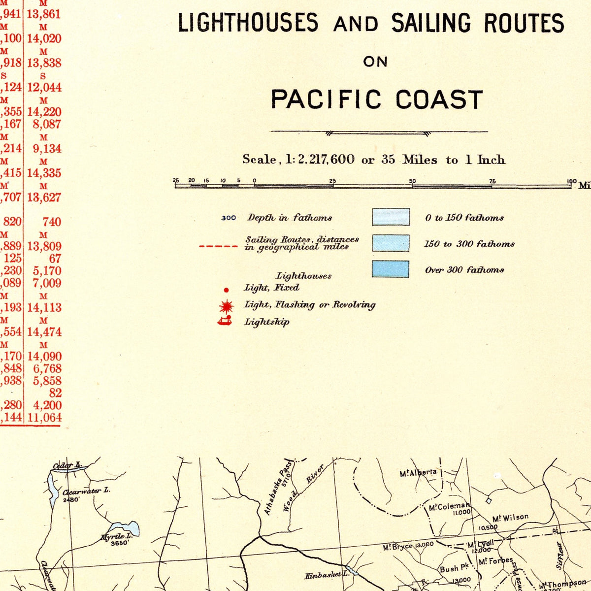 Pazifik | Leuchttürme | Segelrouten | Kanada | Vintage Map