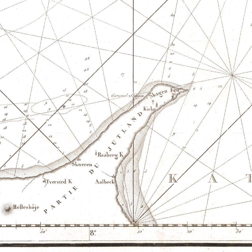 Skagerark | Seekarte | Karte von 1812