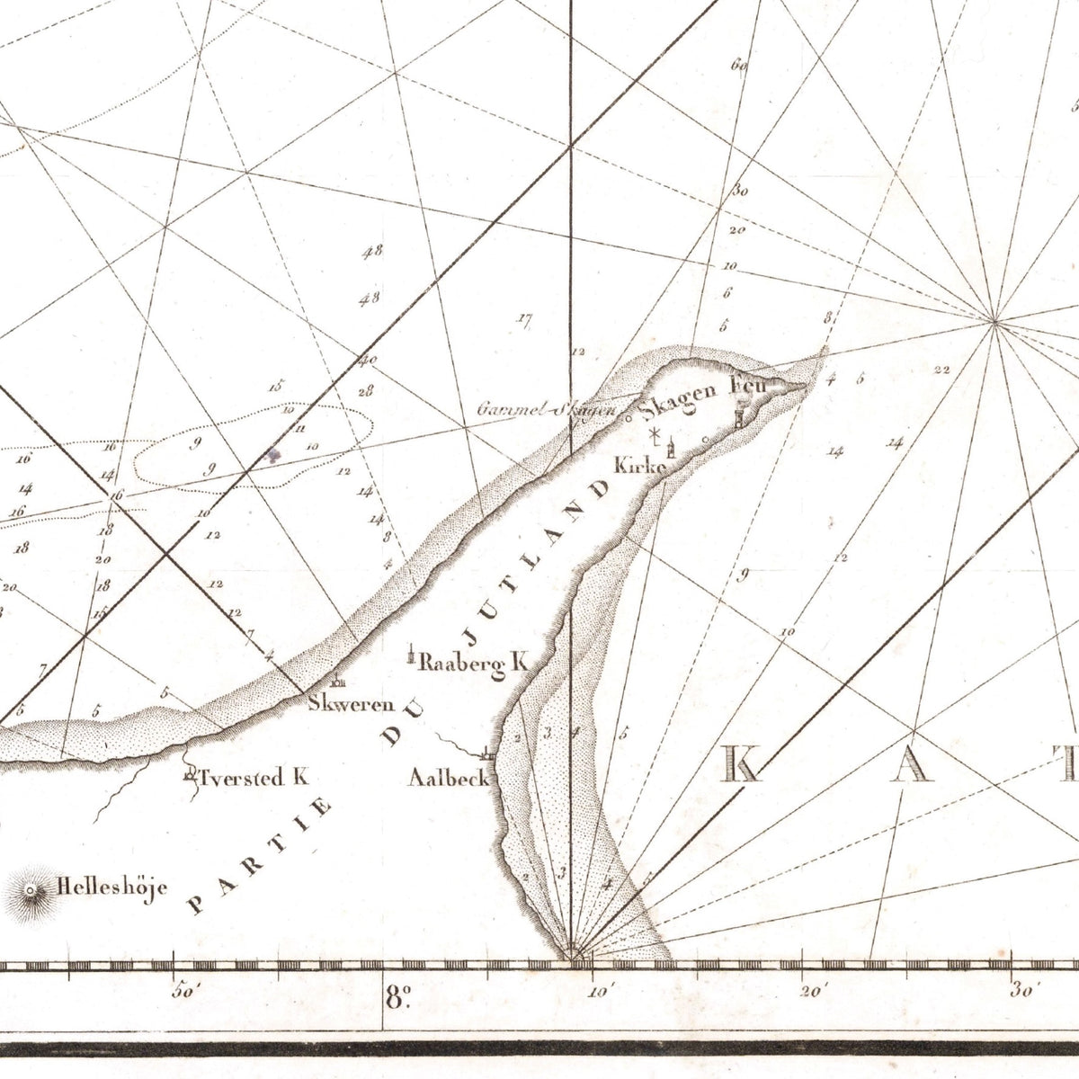 Skagerark | Seekarte | Karte von 1812