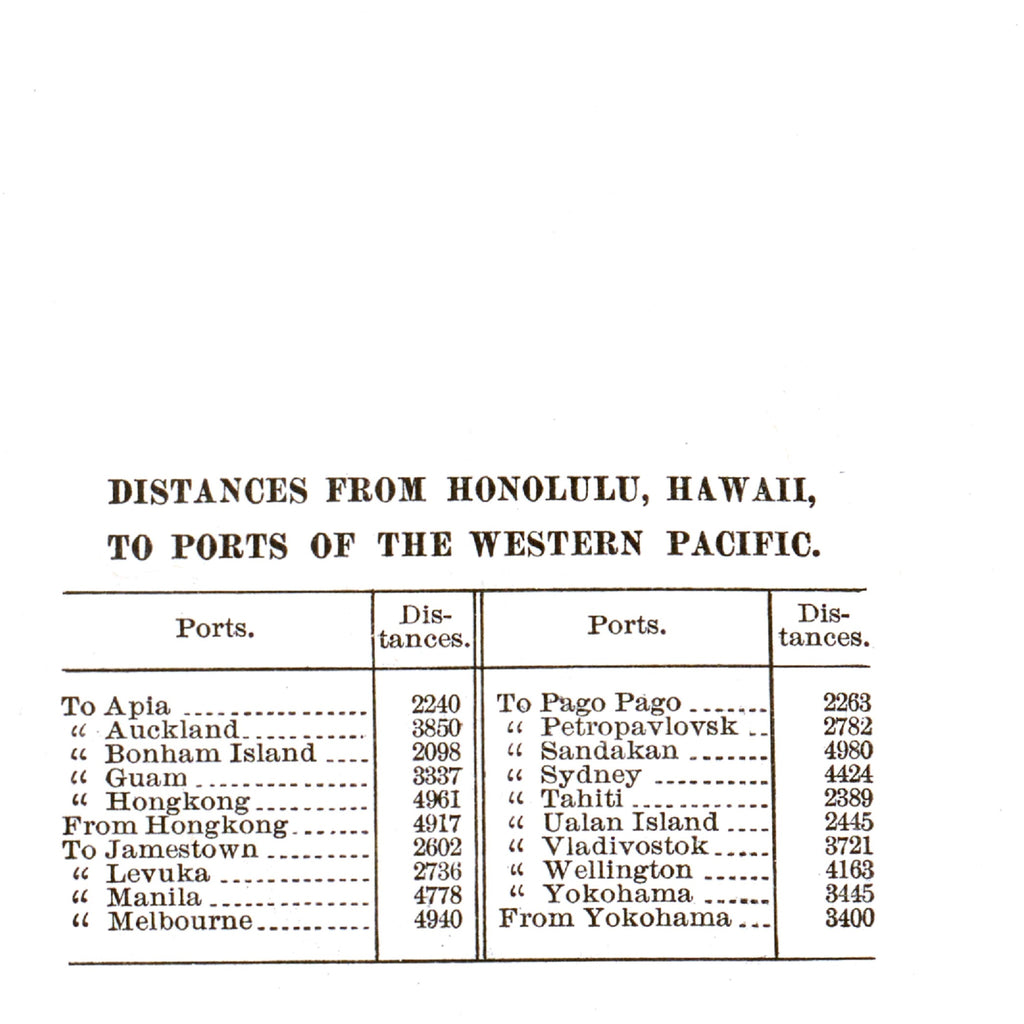 Crossroads of the Pacific | Historische Pazifikkarte | 1906