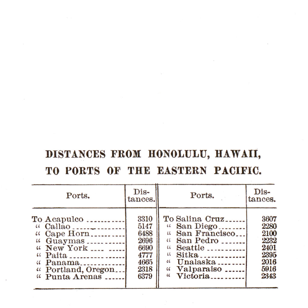 Crossroads of the Pacific | Historische Pazifikkarte | 1906