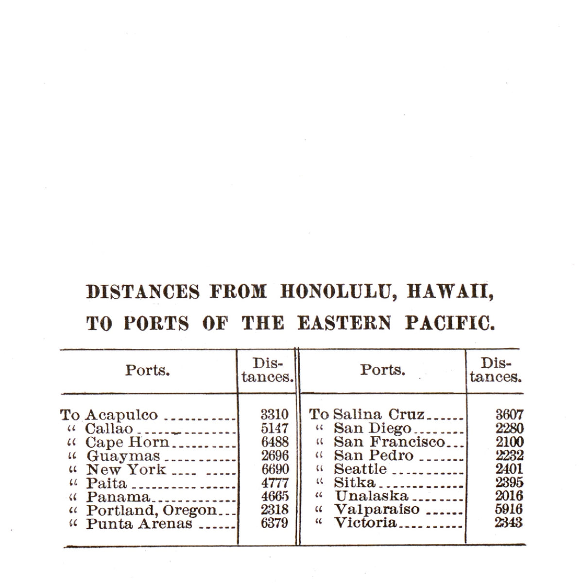 Crossroads of the Pacific | Historische Pazifikkarte | 1906