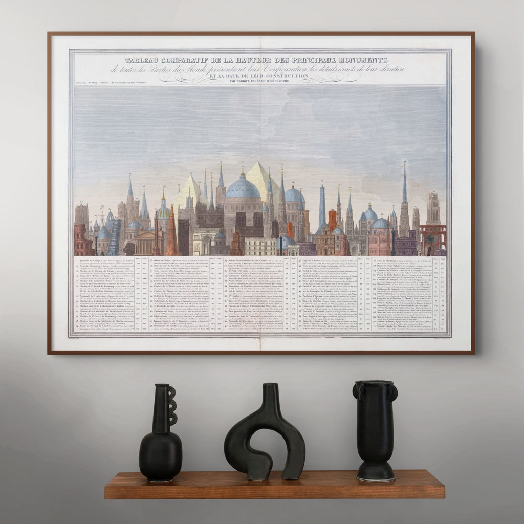Atlas | Vergleichstabelle der Höhe der wichtigsten Monumente | 1840