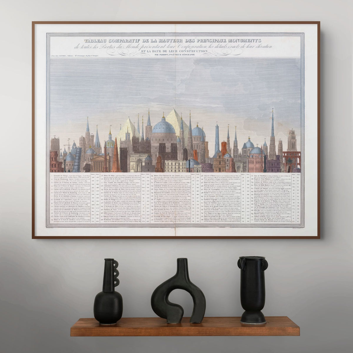Atlas | Vergleichstabelle der Höhe der wichtigsten Monumente | 1840